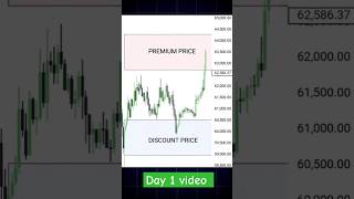 ♥️Day1 smart money concept ictconcepts smc priceactionlearning ictforex [upl. by Illene]