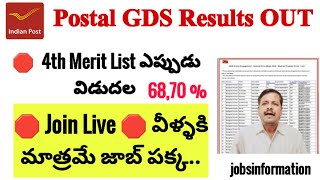 Postal GDS 4th Merit List Release Date OUT  Clear Your Doubts  postalgdsresults [upl. by Airamana]