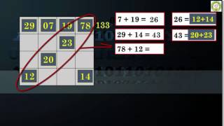 Ramanujans Magic Square रामानुजन यांचा जादूचा चौरस [upl. by Hubsher989]