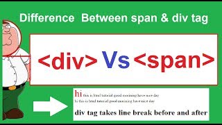 div vs span html tutorial  difference between div and span [upl. by Oelgnaed]