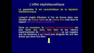 Propriétés optiques et magnétiques SMC S6 Partie 2 [upl. by Noeht]