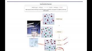 Chapter 4  Chemical Quantities and Aqueous Reactions  Part IV [upl. by Bondie]