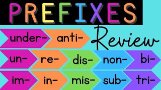 Prefixes Review [upl. by Aelahs]