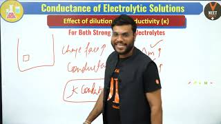 Effects Of Dilution On Conductivity and molar conductance By Arvind Arora Chemistry Class 12 [upl. by Ahsena]