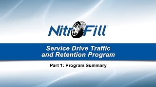 Part 1 NitroFill Program Summary [upl. by Keir]