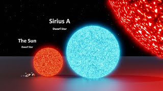 Universe Size Comparison  3d Animation Comparison  Stars Real Scale Comparison [upl. by Petua]