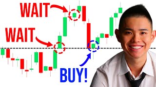 Break and Retest Trading Strategy For Beginners [upl. by Scottie]