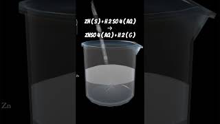 Zn  H2so4 Zinc and H2so4 Reaction Animation Experiment class10science chemicalreactionandequation [upl. by Anitsrhc60]