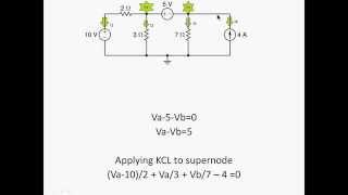 How to apply KCL to a circuit [upl. by Ticknor]