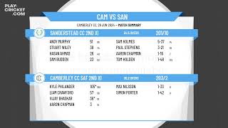 Camberley CC Sat 2nd XI v Sanderstead CC 2nd XI [upl. by Erodisi480]