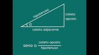 Trigonometria Q4 [upl. by Ilowell57]