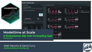 Forecasting Multiple Time Series with Modeltime  Bonus AutoForecast Shiny App Lab 46 [upl. by Ithsav900]