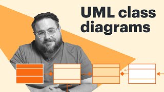 UML class diagrams [upl. by Onimixam]