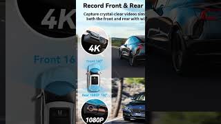 FOCUWAY Dash Cam Front Rear Ultimate 4K Dual Camera Review shorts [upl. by Skippy949]