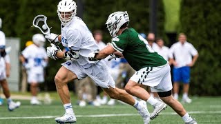 Duke vs Loyola Lacrosse Highlights  2024 College Lacrosse [upl. by Arihas]