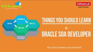 Things to learn as SOA Developer [upl. by Ybba603]