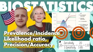 Биостатистика для USMLE  Likelihood ratio  Precision amp Accuracy  Prevalence amp Incidence [upl. by Nepil265]