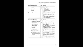 aqa a level biology paper 2 mark scheme 2022 [upl. by Selie]