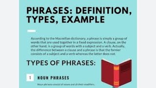 Phrase and its types  English Literature simple  and easy way [upl. by Anitsuga]