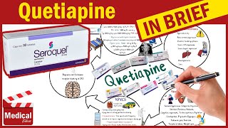 Quetiapine  Seroquel 25 mg  What is Quetiapine Used for  Dosage Side Effects amp Precautions [upl. by Dottie784]