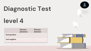 USMLE Step 1amp2CK Biostatistics Diagnostics test level 4 [upl. by Ahselet654]