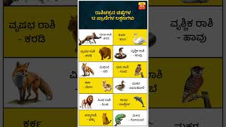 ರಾಶಿಚಕ್ರದ ಚಿಹ್ನೆಗಳ 12 ಪ್ರಾಣಿಗಳ ಲಕ್ಷಣಗಳು  Nithra Kannada shorts kannada [upl. by Atibat]