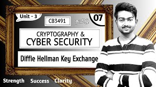 Diffie Hellman key exchange Algorithm in Tamil  Cryptography and Cyber Security in Tamil  CB3491 [upl. by Ogirdor]