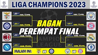 Jadwal Lengkap Babak Perempat Final Liga Champion 2023  Bagan Perempat Final [upl. by Nylrac]