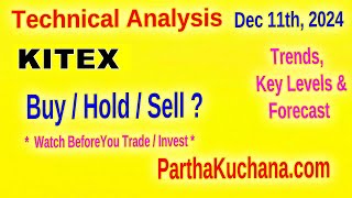 Kitex Garments Stock Analysis Key Support Resistance amp Breakout Levels [upl. by Honora190]