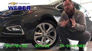 Why use Nitrogen in your Tires [upl. by Lothario]