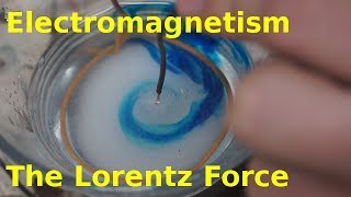 The Lorentz Force [upl. by Hgielime]