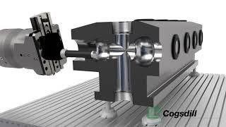 Cogsdill ZX420 Facing Head Frac Pump Animation [upl. by Irrem]