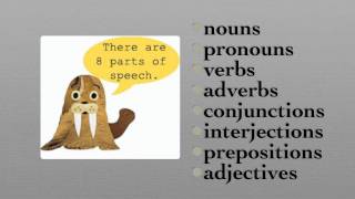 Cycle 2 Week 1 8 Parts of Speech [upl. by Weinberg266]