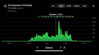 HomeWizard solar omvormer koppelen [upl. by Nivlem]