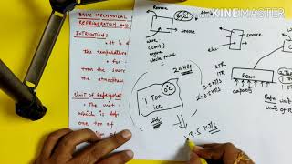 Basic mechanical engineering  Refrigeration and air conditioning  Technical classes  in hindi [upl. by Orvah295]