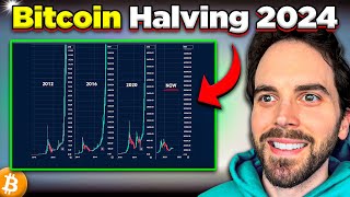 2024 Bitcoin Halving Price Prediction This WILL Happen [upl. by Anabella]