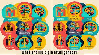 The Theory of Multiple Intelligences [upl. by Marilin]