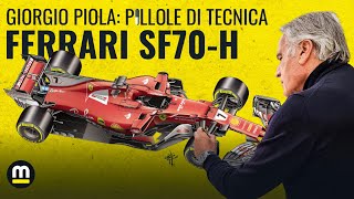 Ferrari SF70H la SPREGIUDICATA che HA FATTO SCUOLA  con Giorgio Piola [upl. by Hcire]