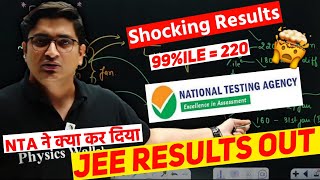 JEE MAINS RESULTS OUT 🚨📢SACHIN SIR HONEST TALK JEE MAINS 2024  Physicswallah [upl. by Yrekcaz864]