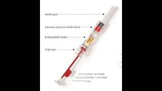 Zoladex injections  How to give and what to expect [upl. by Genia]