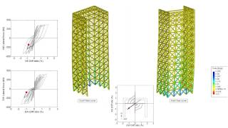 Analysis of RC Cshape wall using a beam truss model  multiaxial loading [upl. by Rosemary]