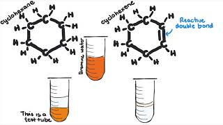 Bromine Water Experiment [upl. by Eissahc]