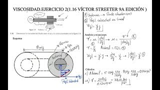 Viscosidad Ejercicio 2 116 Víctor streeter 9na Edición [upl. by Atinod889]