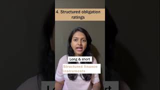 CRISIL assigns ratings under six categories shorts crisil ratings [upl. by Kieffer]