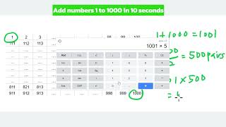 Master Arithmetic Progression Easy Sum of Series [upl. by Nelyt]