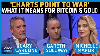 Charts Point to War What This Means for Bitcoin amp Gold – Gary Cardone amp Gareth Soloway [upl. by Rossner]