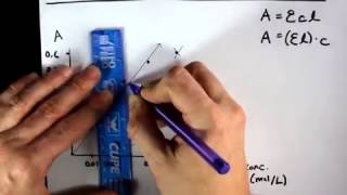 Beers Law Calculating Concentration from Absorbance [upl. by Duester]