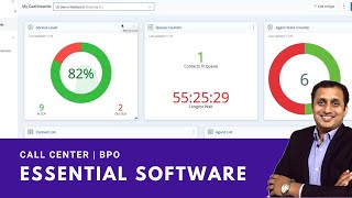 Most Essential Softwares for Call Center and BPO Business  Ameya Damle [upl. by Fransen]