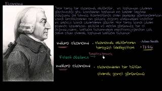 Ekonomiye Giriş İktisat Mikroekonomi Makroekonomi [upl. by Burg]