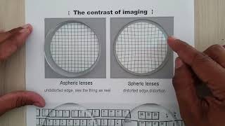 Aspheric lenses in Detail  Aspherical lens vs Spherical lens  Asph lens [upl. by Ortensia602]